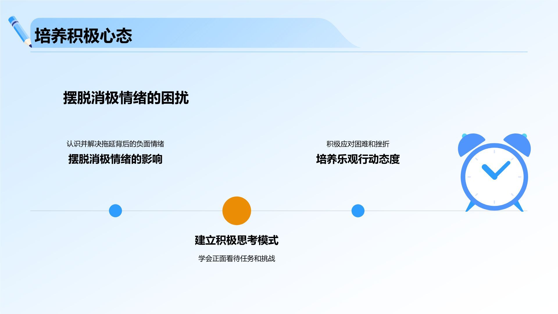 蓝色小清新拒绝拖延症PPT模板