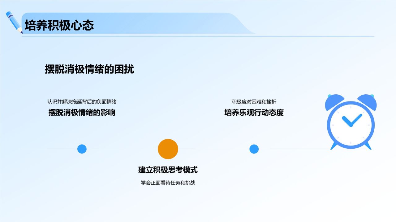 蓝色小清新拒绝拖延症PPT模板