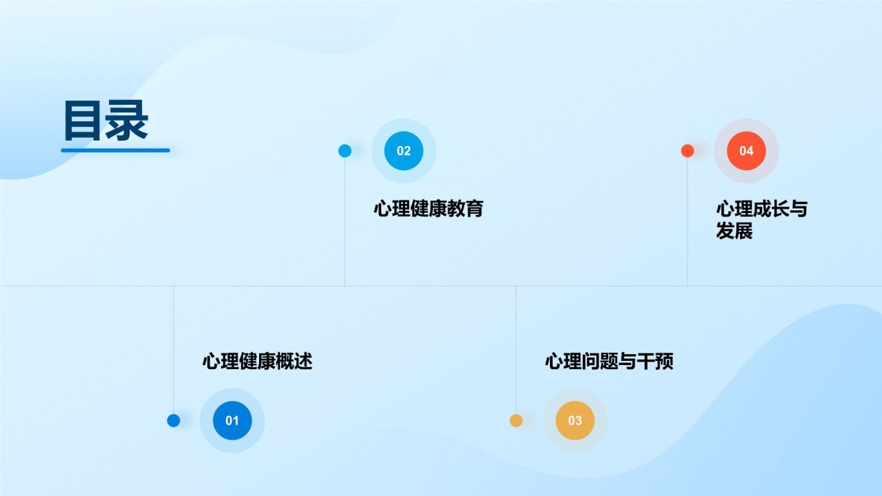 蓝色插画风大学生生心理健康PPT模板