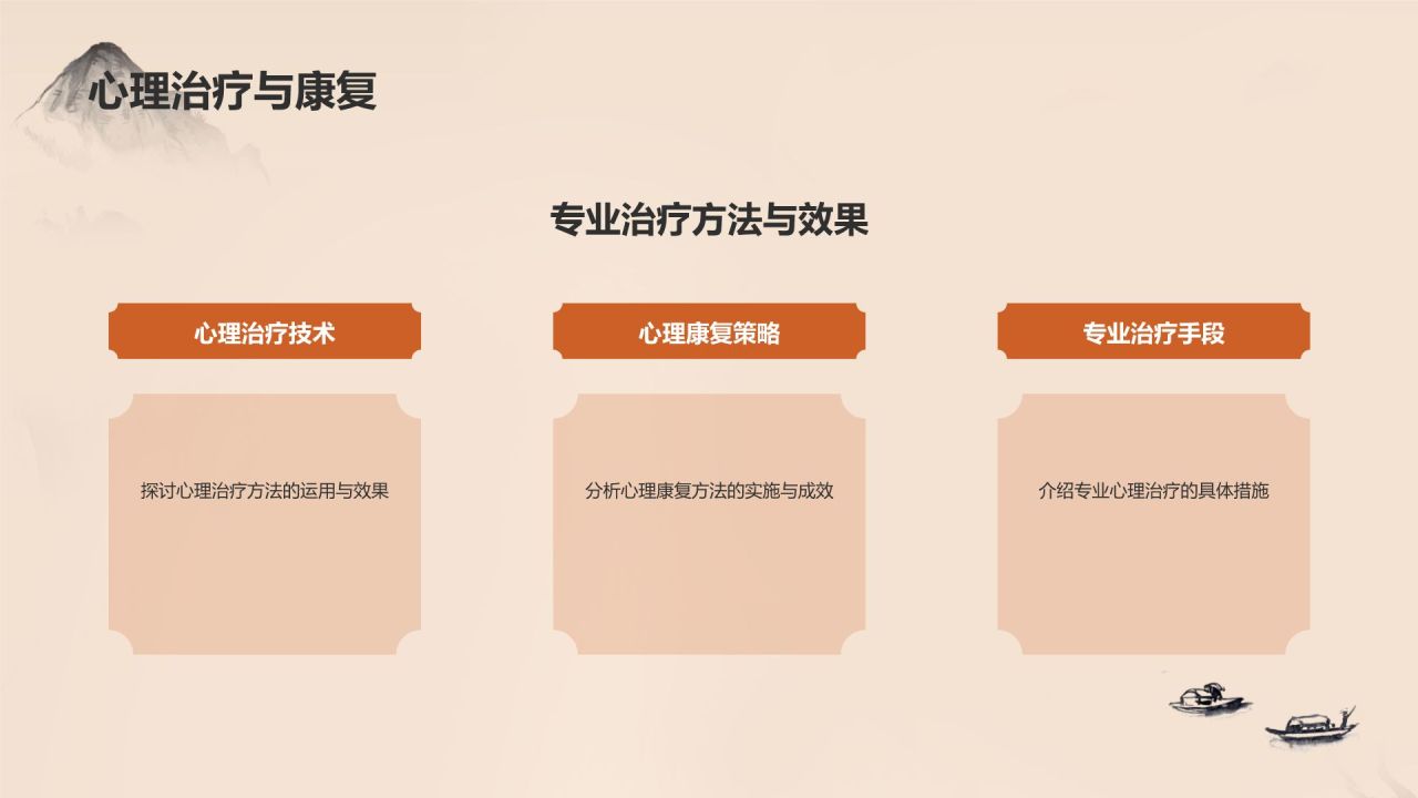 灰色水墨风大学生生心理健康PPT模板