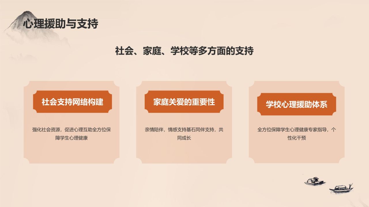 灰色水墨风大学生生心理健康PPT模板