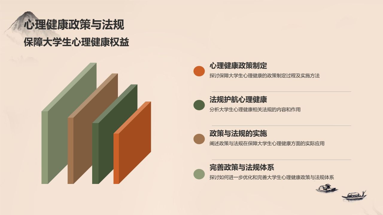 灰色水墨风大学生生心理健康PPT模板