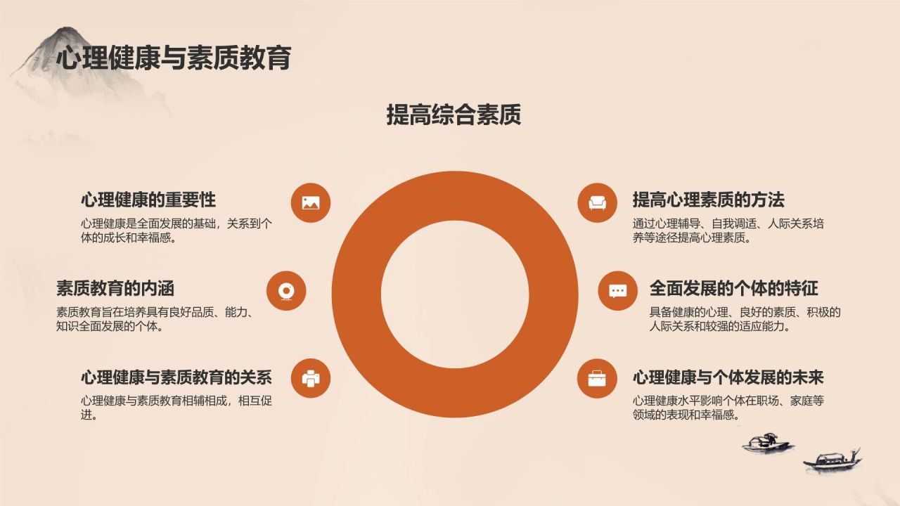 灰色水墨风大学生生心理健康PPT模板