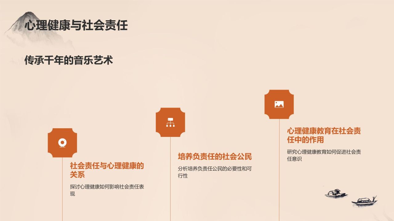 灰色水墨风大学生生心理健康PPT模板