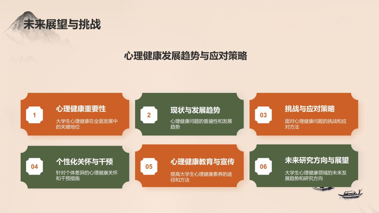 灰色水墨风大学生生心理健康PPT模板