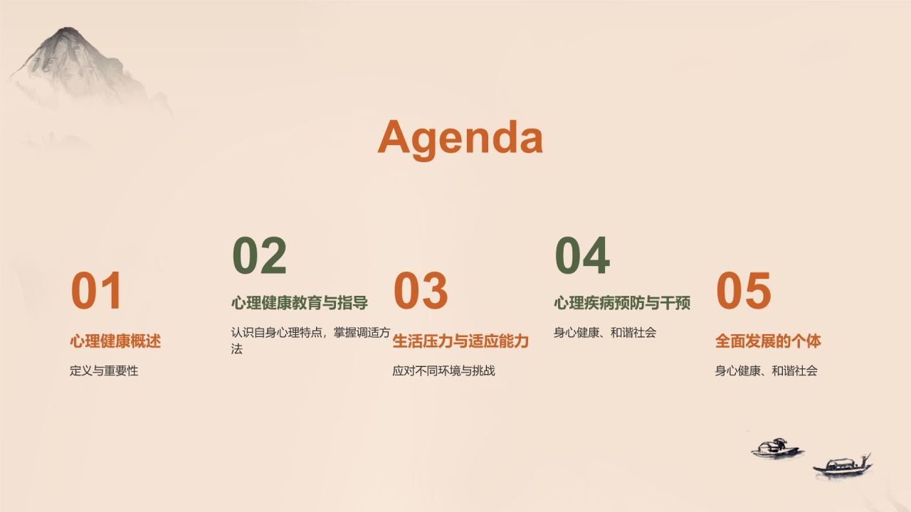 灰色水墨风大学生生心理健康PPT模板