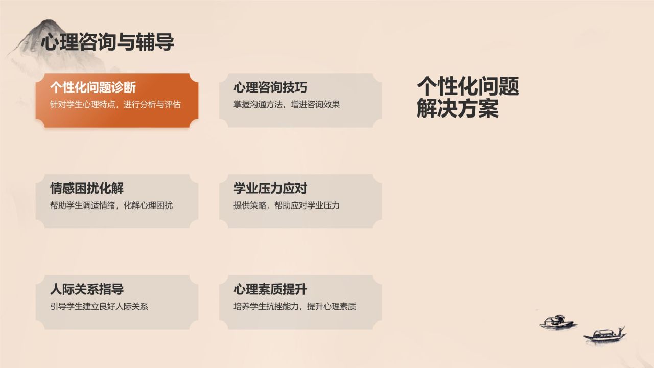 灰色水墨风大学生生心理健康PPT模板