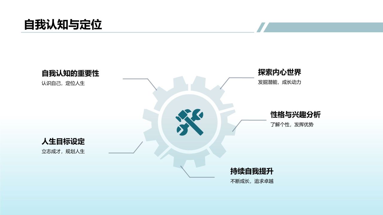 蓝色小清新开学第一课PPT模板