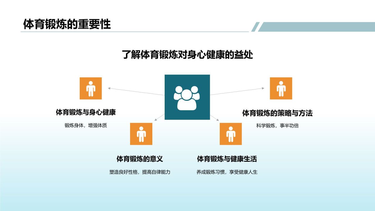 蓝色小清新开学第一课PPT模板
