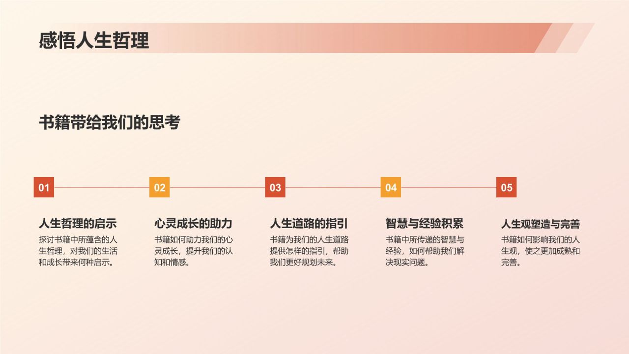 红色水墨风读书分享PPT模板