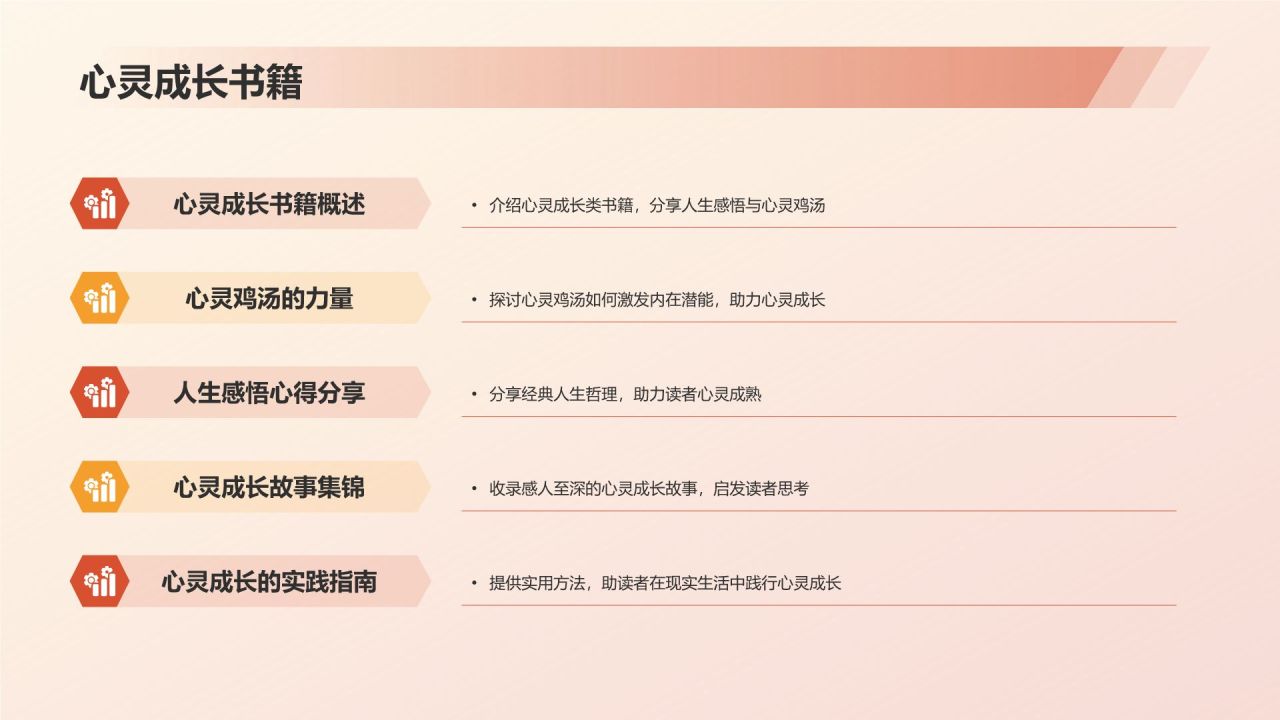 红色水墨风读书分享PPT模板