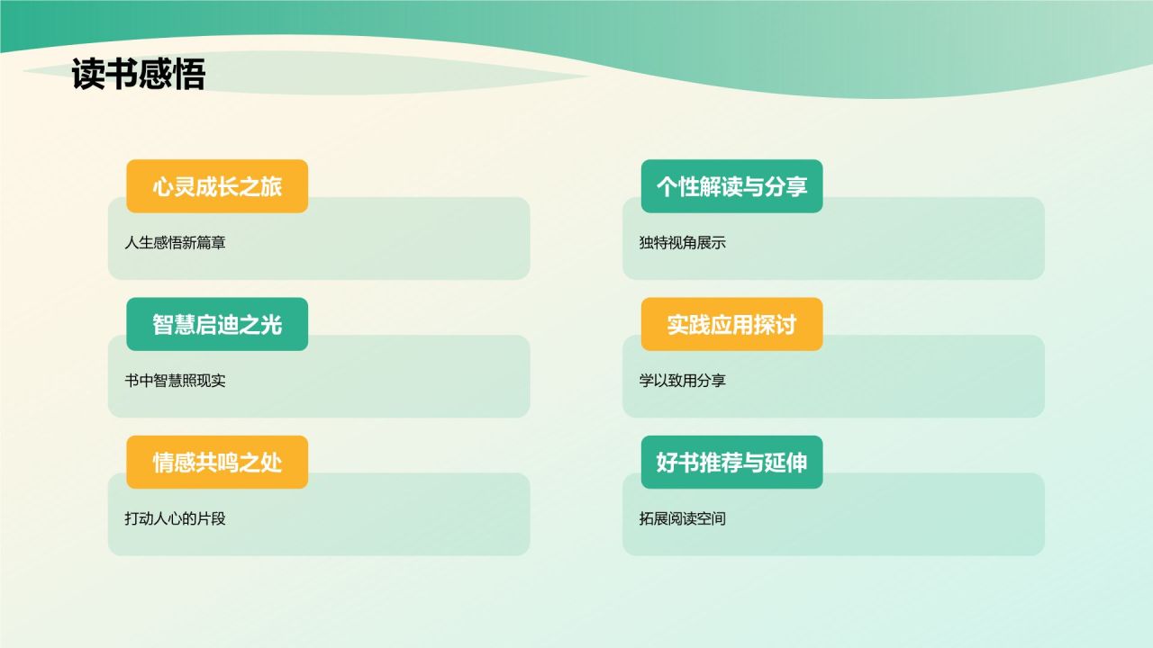 绿色小清新读书分享PPT模板