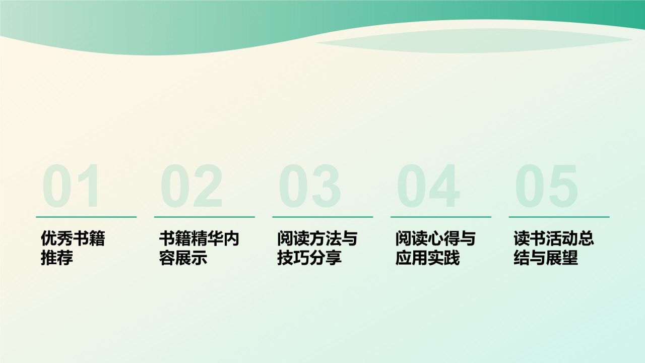 绿色小清新读书分享PPT模板