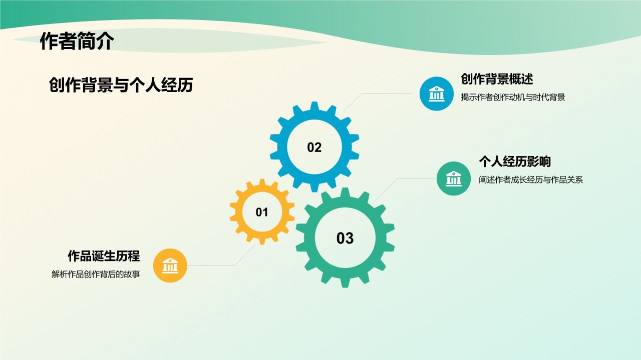 绿色小清新读书分享PPT模板