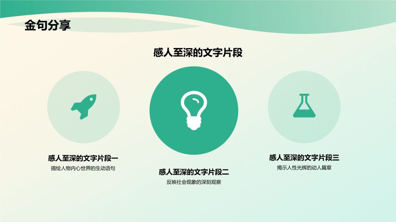绿色小清新读书分享PPT模板