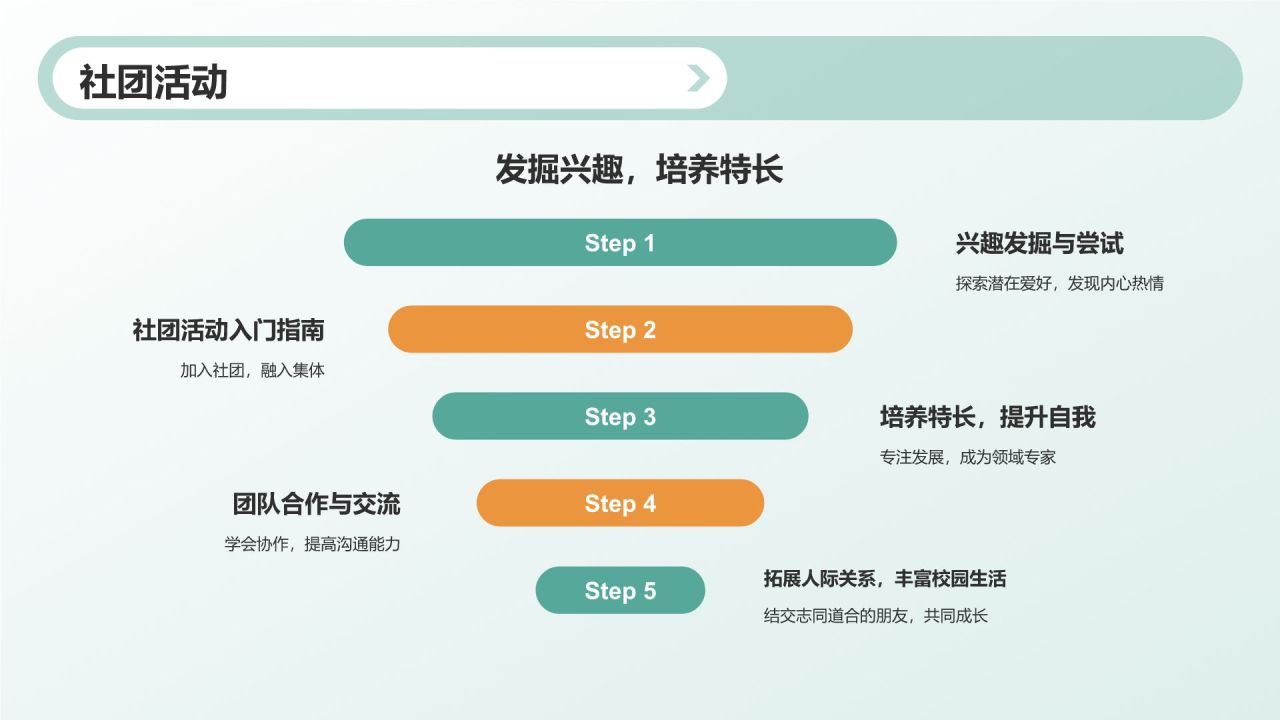 绿色小清新开学第一课PPT模板