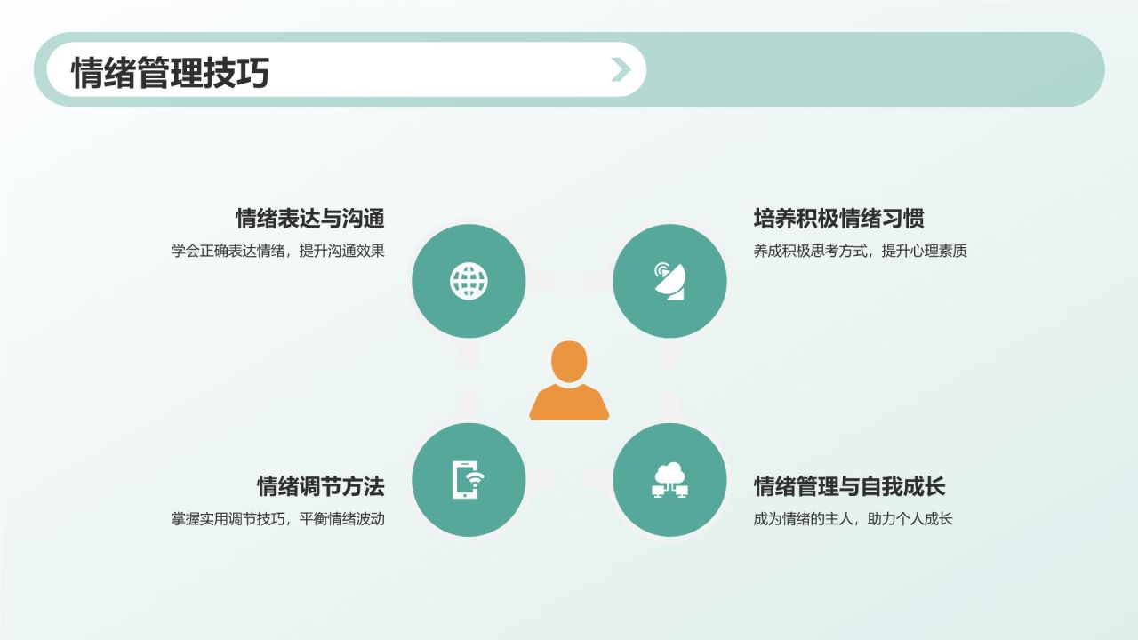 绿色小清新开学第一课PPT模板