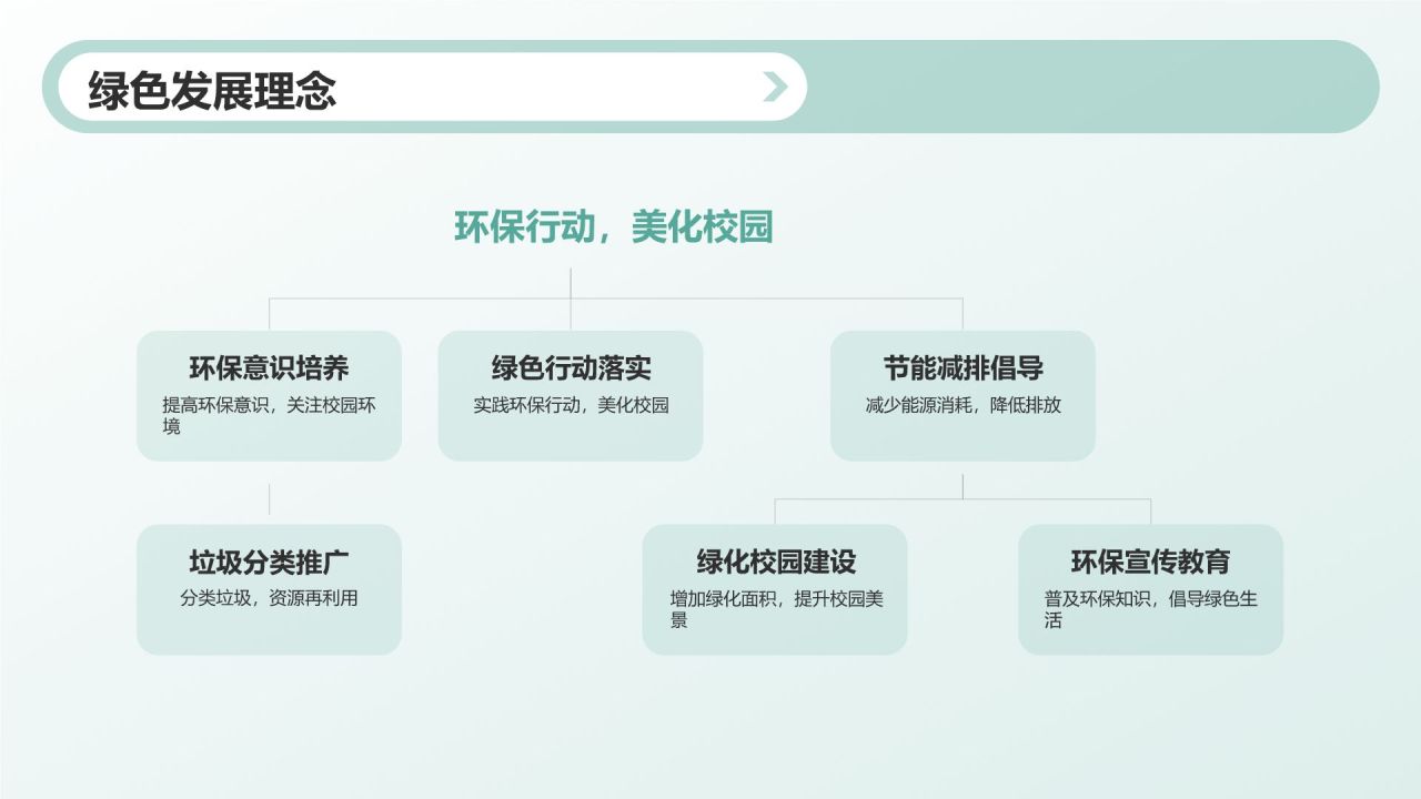 绿色小清新开学第一课PPT模板
