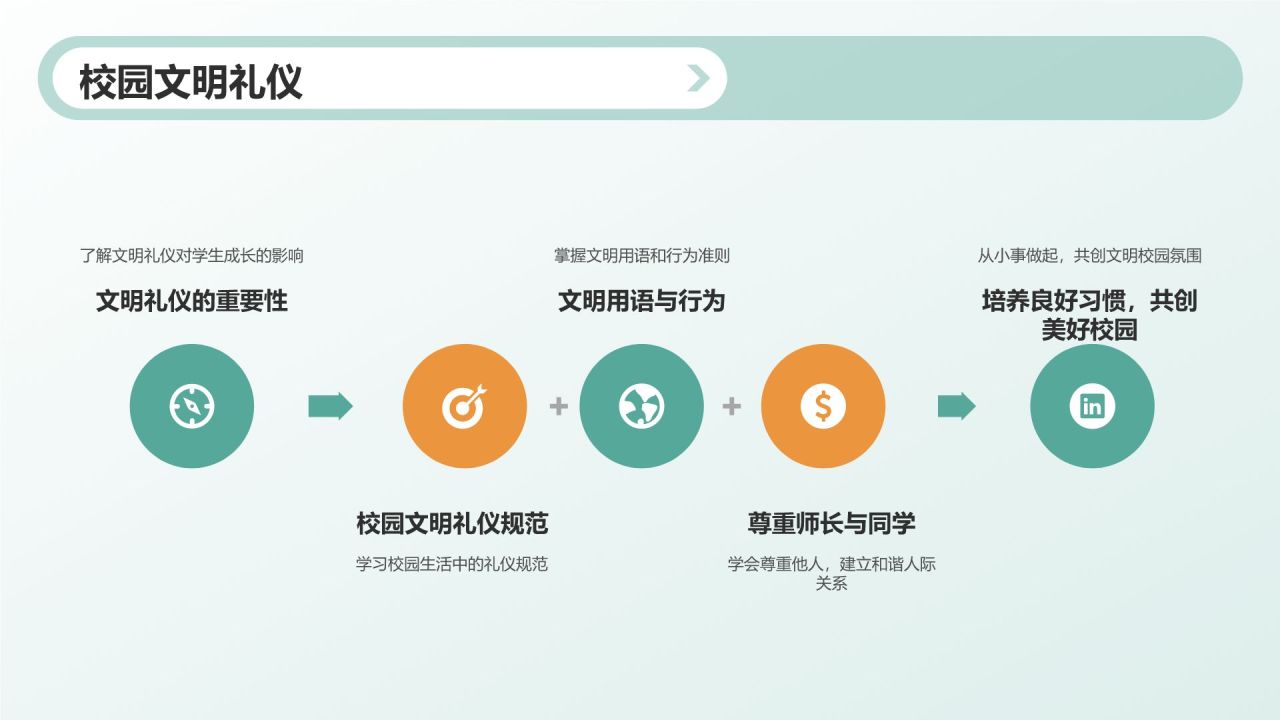 绿色小清新开学第一课PPT模板