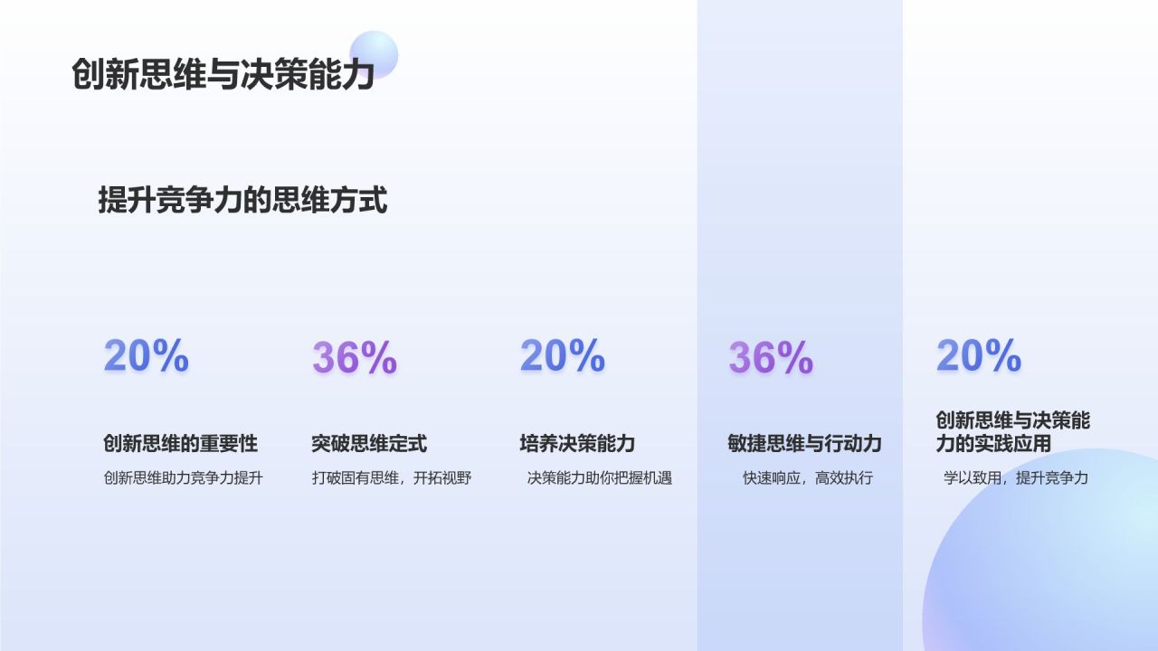 蓝色渐变风读书分享PPT模板