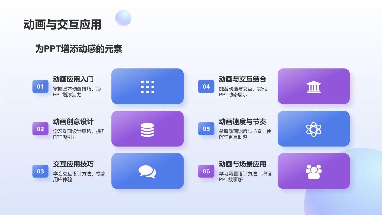 蓝色渐变风读书分享PPT模板