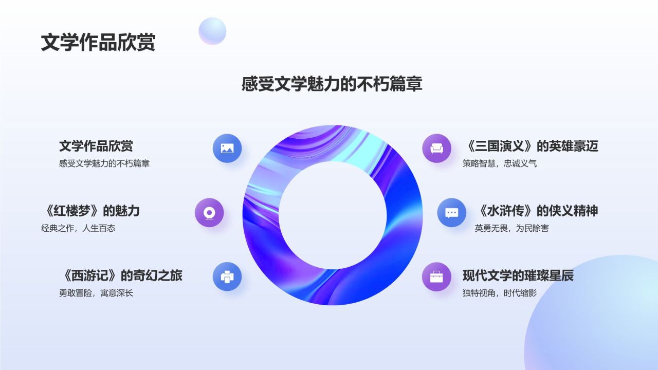 蓝色渐变风读书分享PPT模板