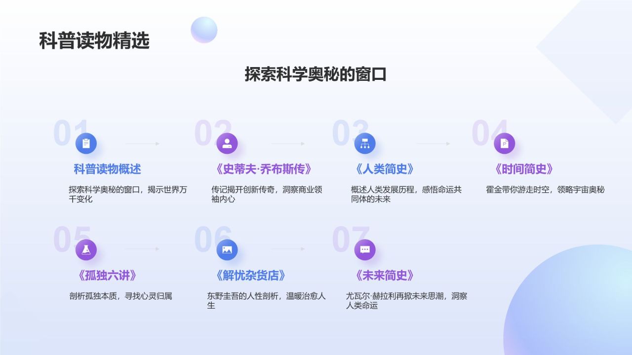 蓝色渐变风读书分享PPT模板