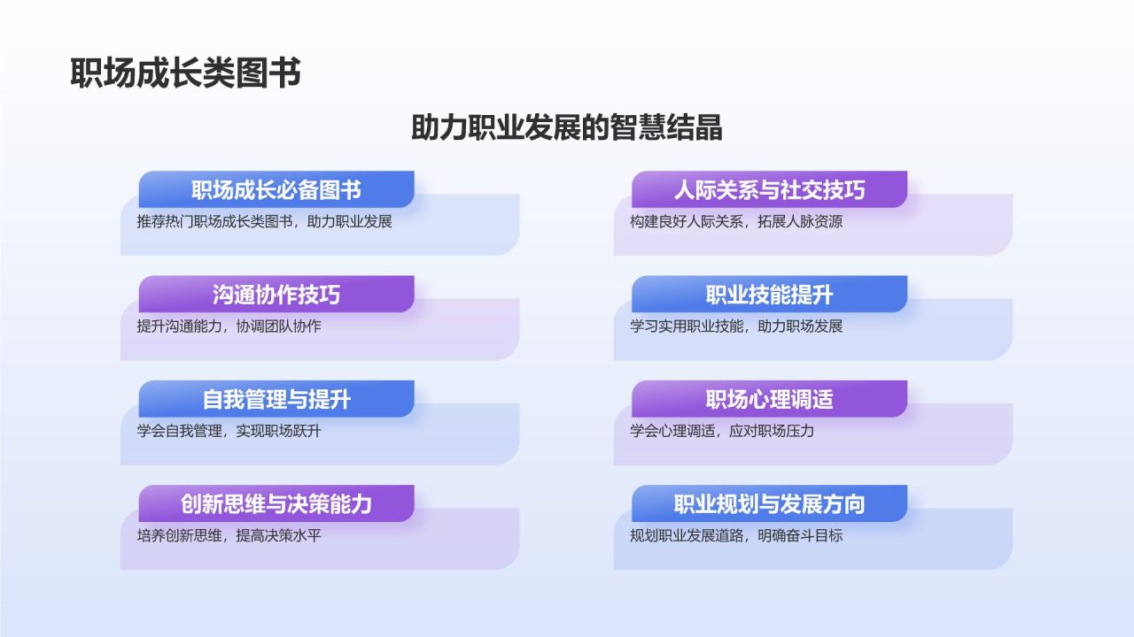 蓝色渐变风读书分享PPT模板