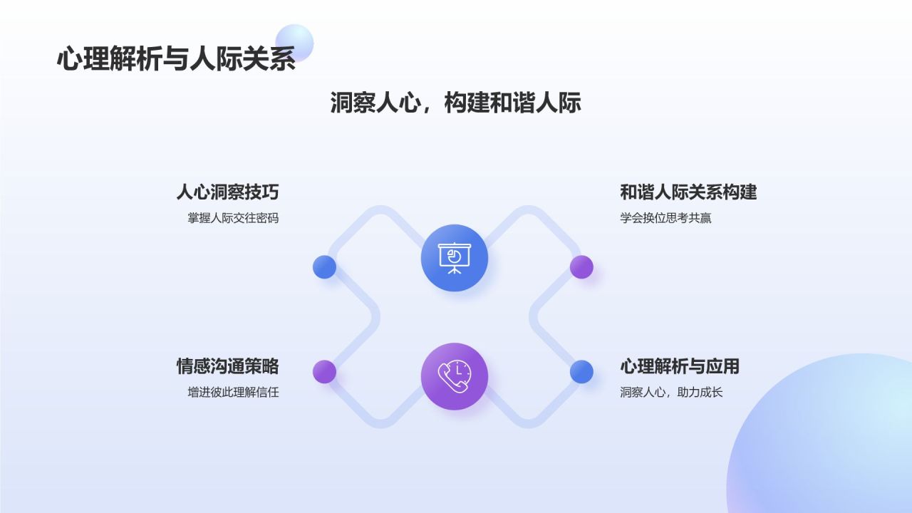蓝色渐变风读书分享PPT模板