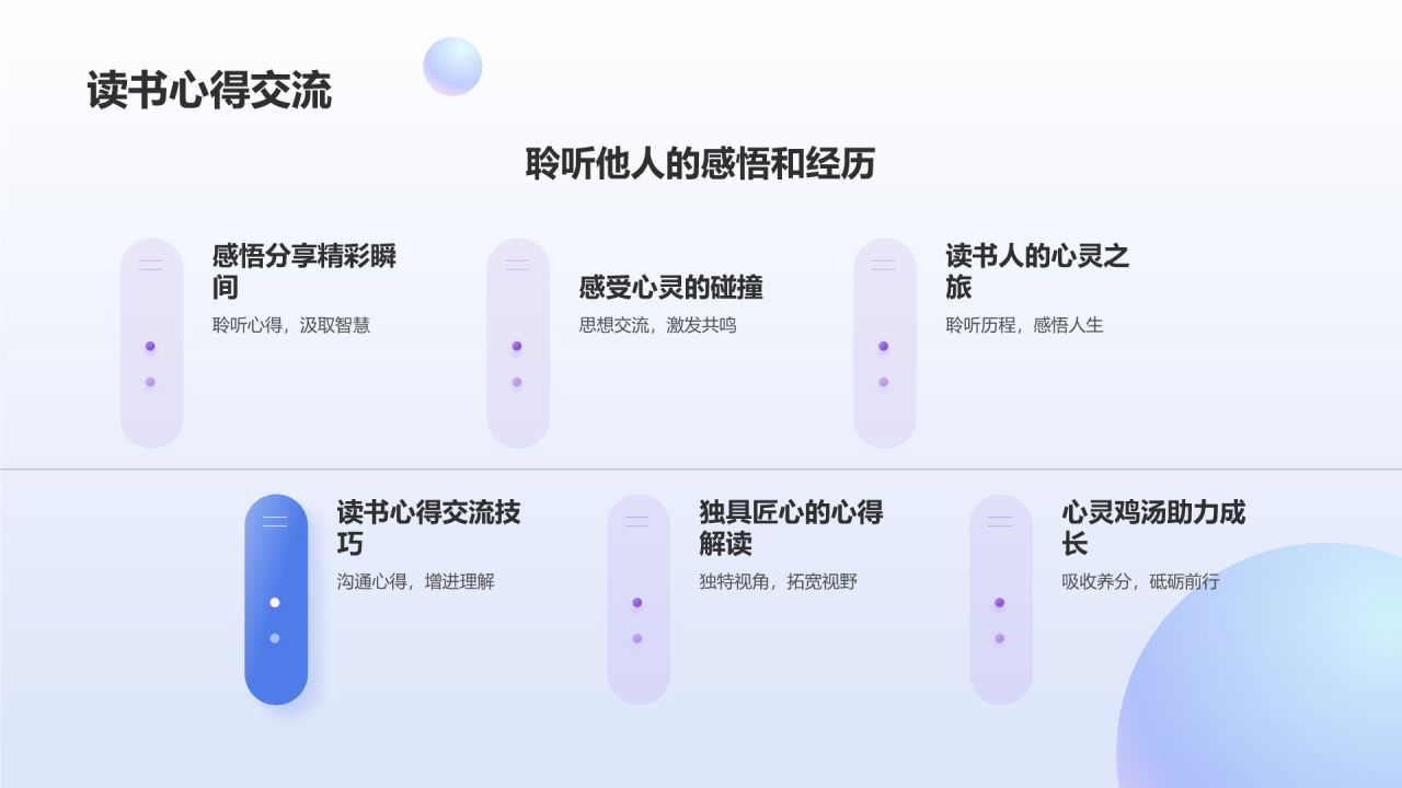 蓝色渐变风读书分享PPT模板