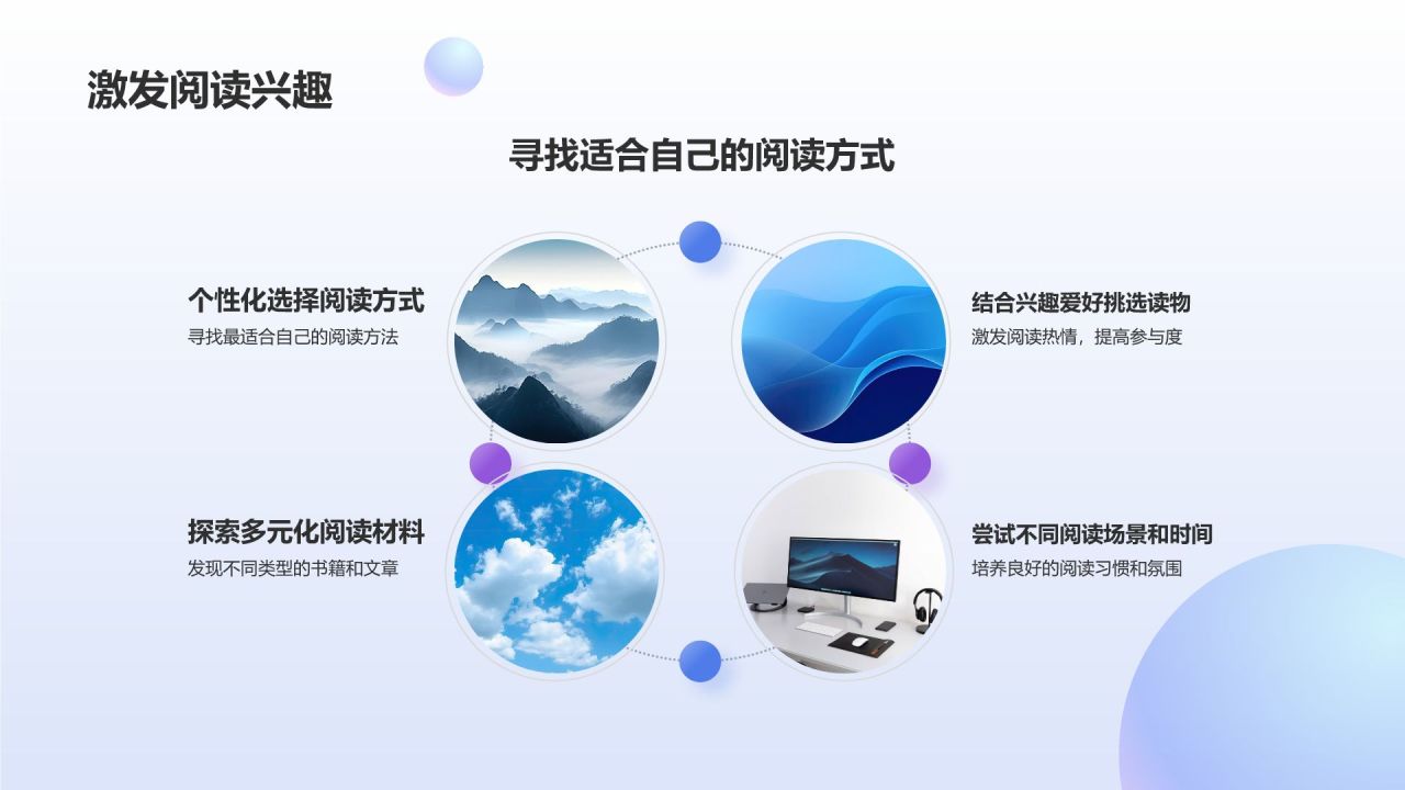 蓝色渐变风读书分享PPT模板