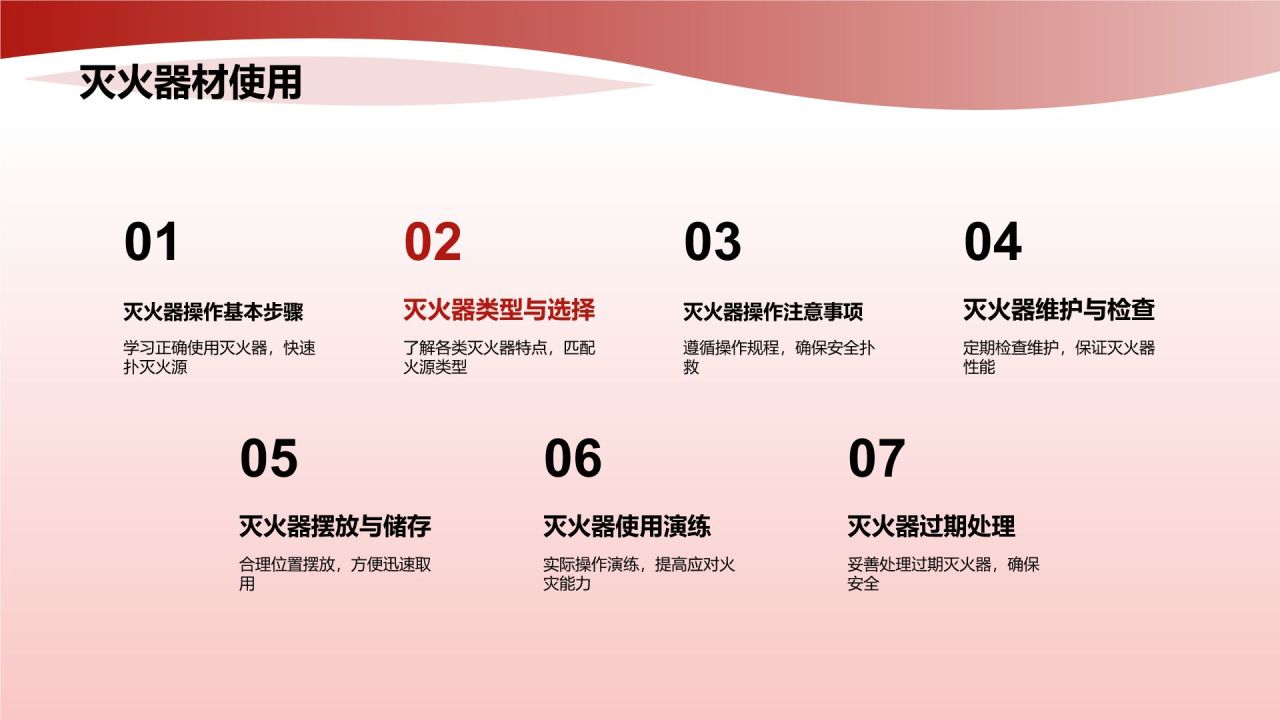 红色商务风消防安全PPT模板