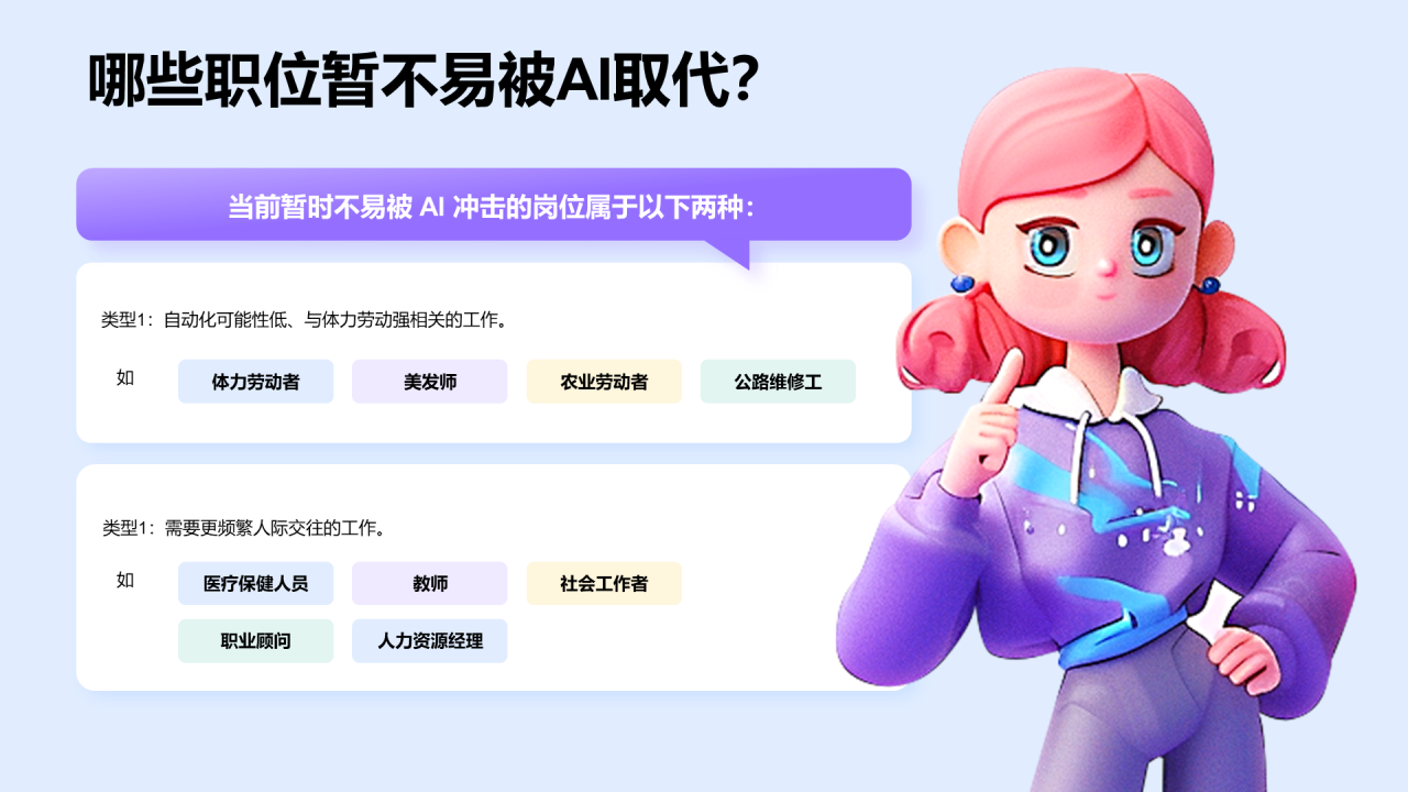 蓝色3D创意 AI 影响最大的职业盘点PPT模板