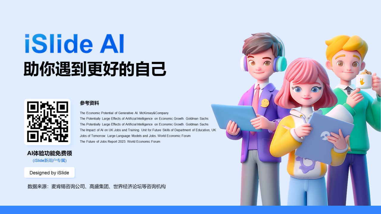 蓝色3D创意 AI 影响最大的职业盘点PPT模板