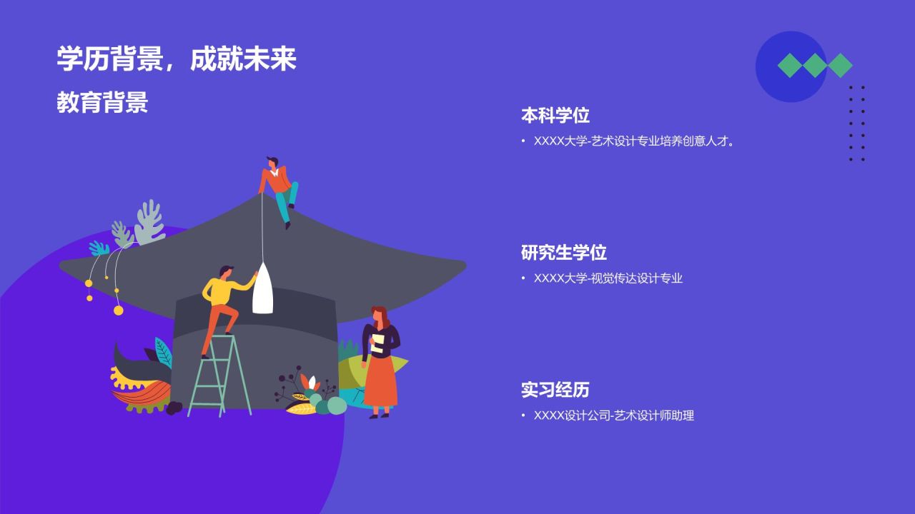 紫色扁平风作品集PPT模板