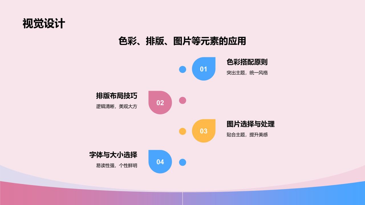 粉色插画风作品集PPT模板