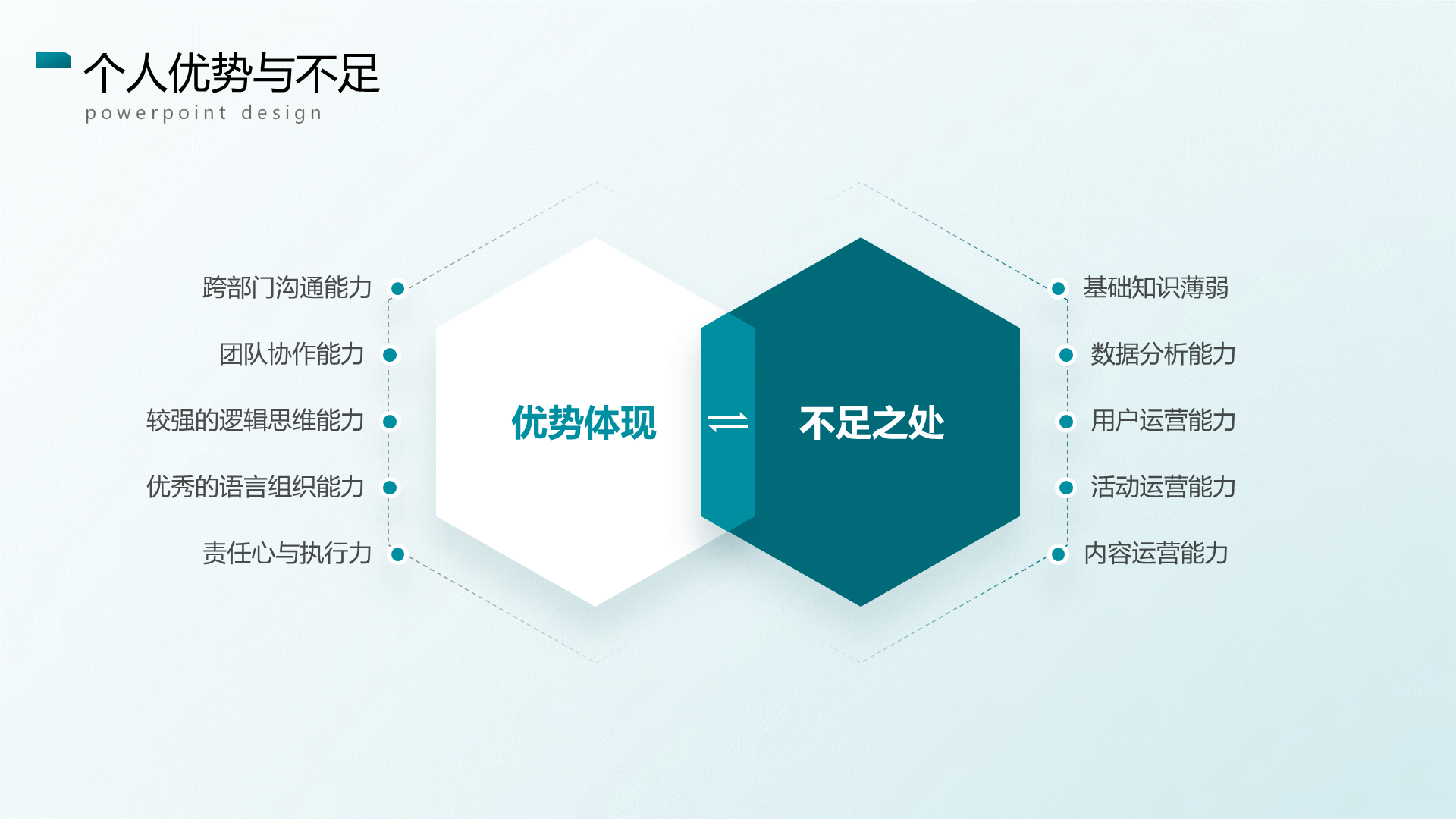 蓝色现代商务年中工作总结述职PPT模板