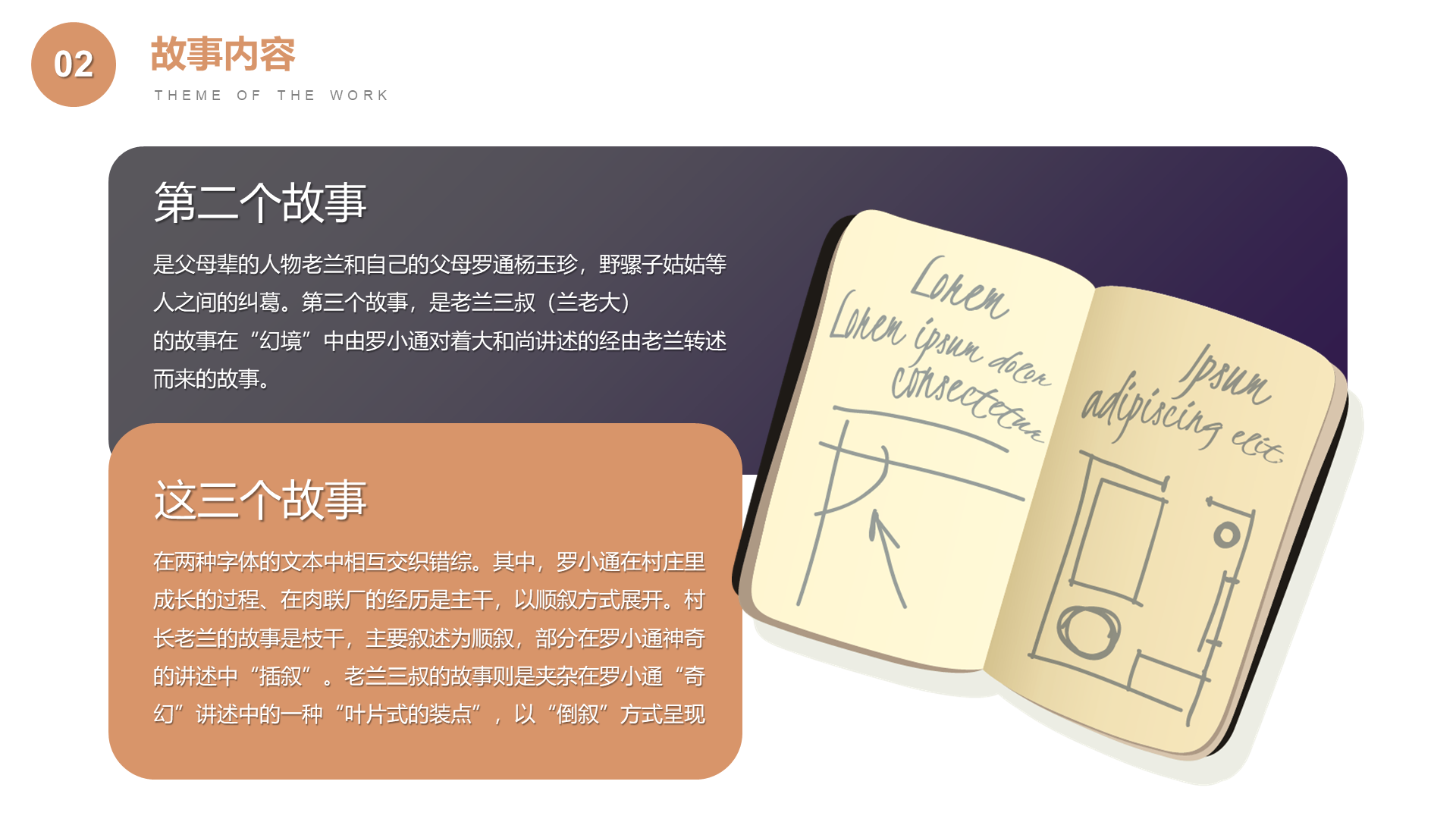 四十一炮莫言小说读书分享PPT