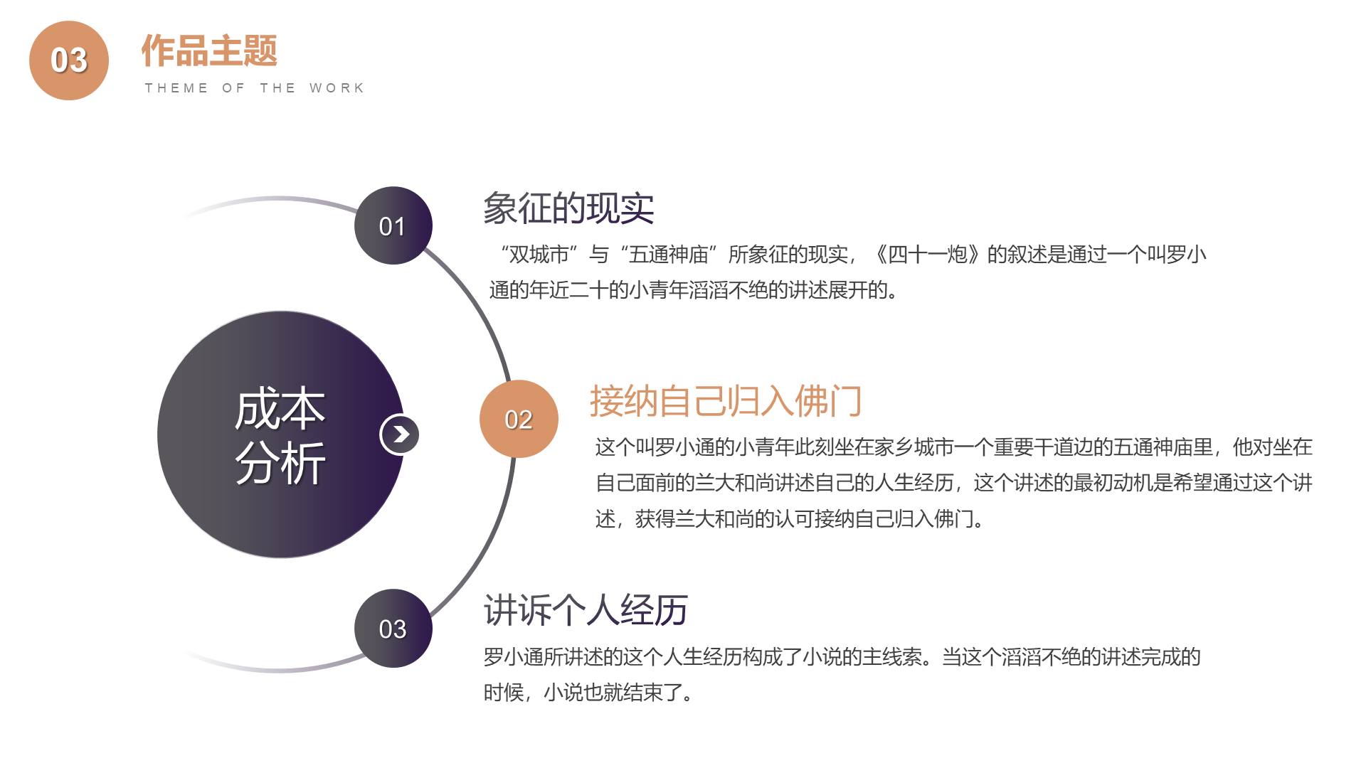 四十一炮莫言小说读书分享PPT