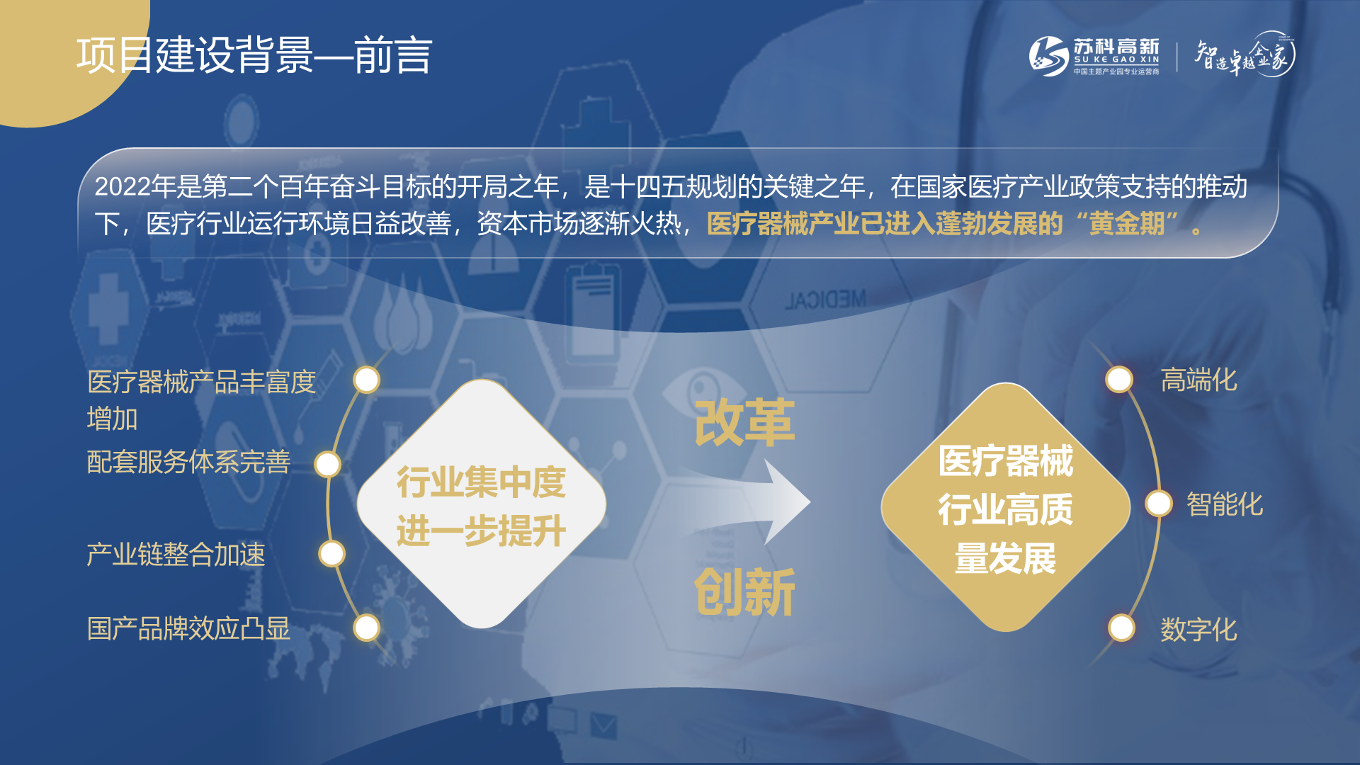 新型生物医药产业PPT