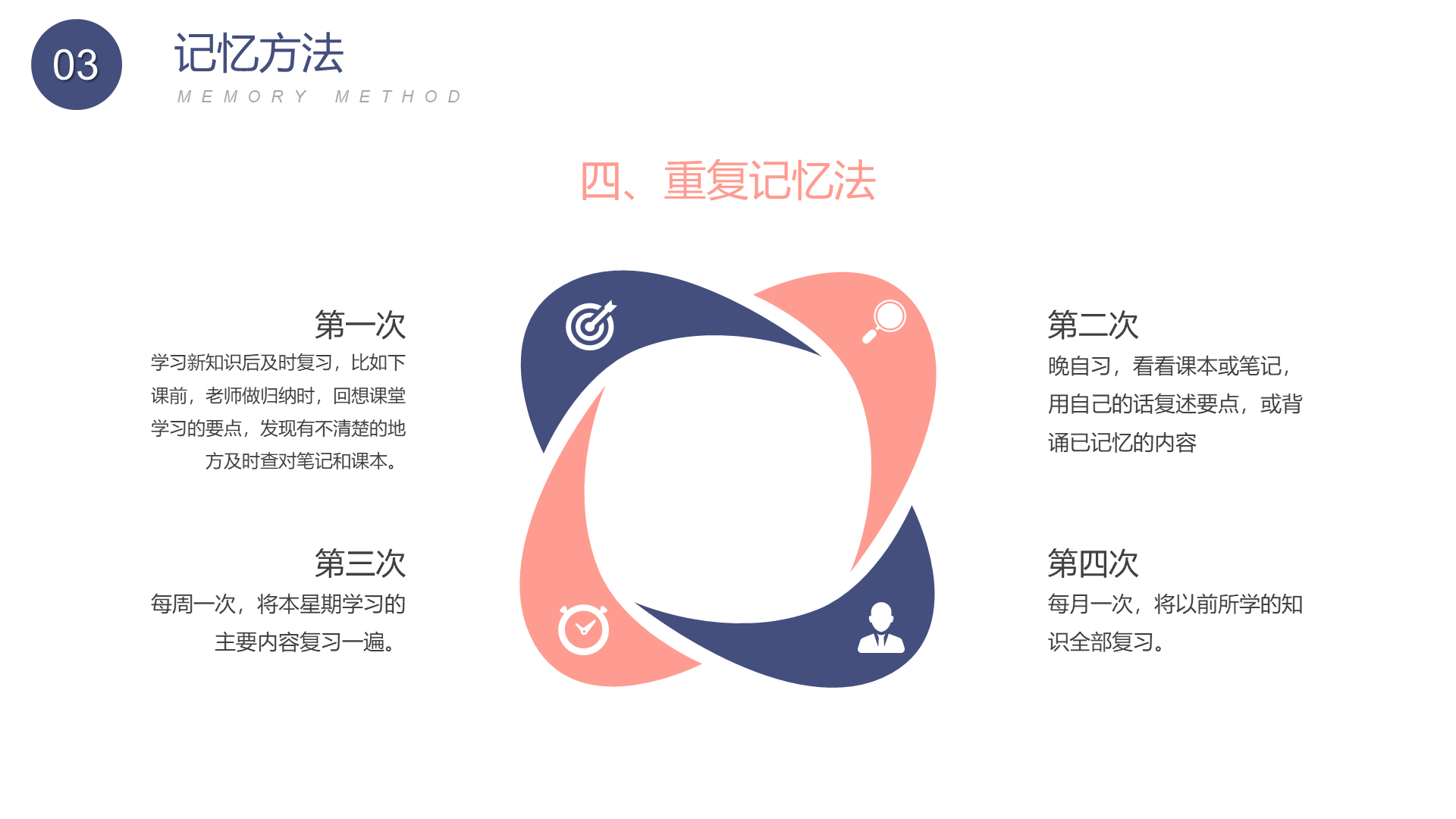 高中生心理健康教育班会PPT