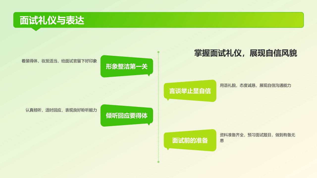 绿色3D风春季招聘PPT模板