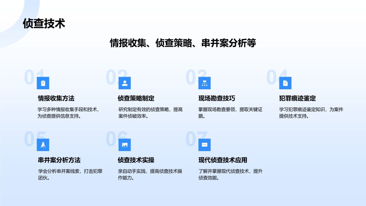 蓝色科技风公安技术类专业PPT模板