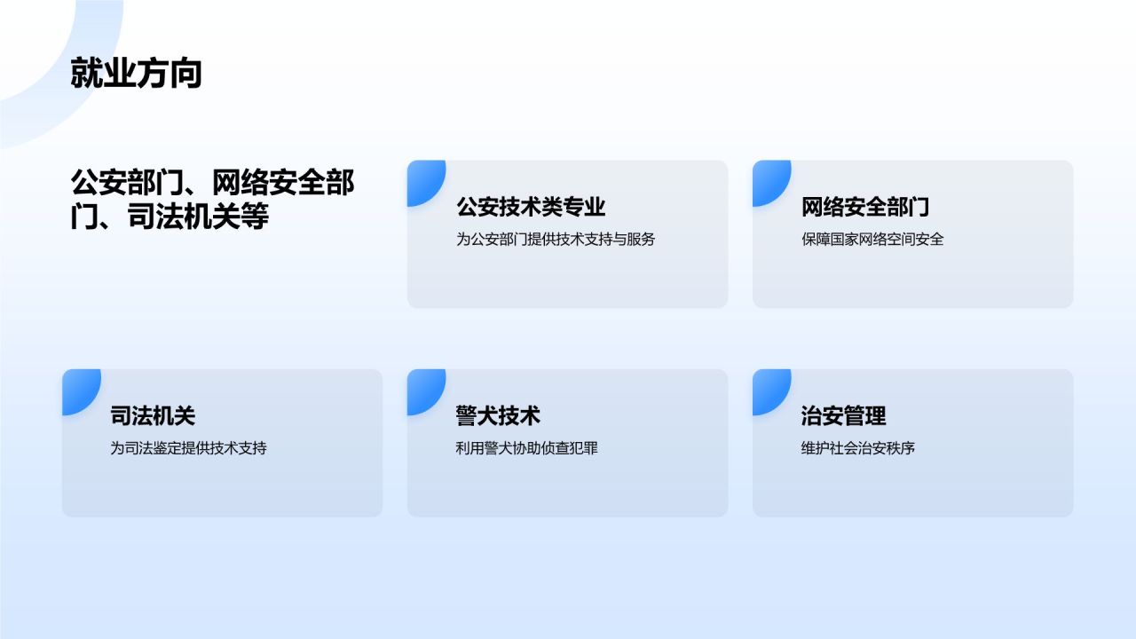 蓝色科技风公安技术类专业PPT模板