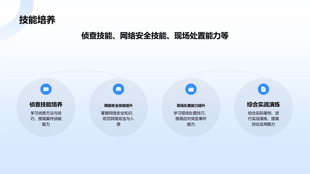 蓝色科技风公安技术类专业PPT模板