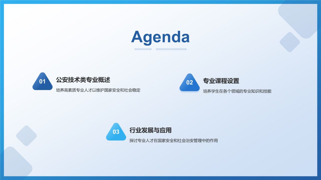 蓝色3D风公安技术类专业PPT模板