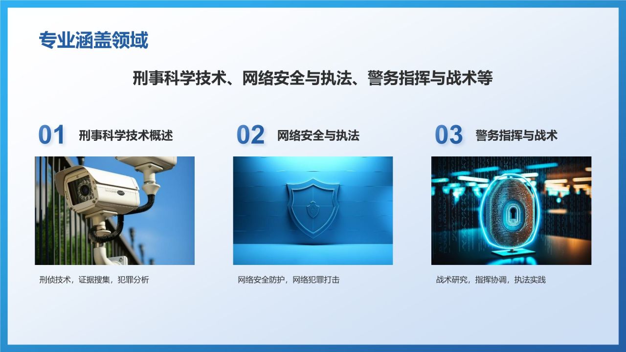 蓝色3D风公安技术类专业PPT模板