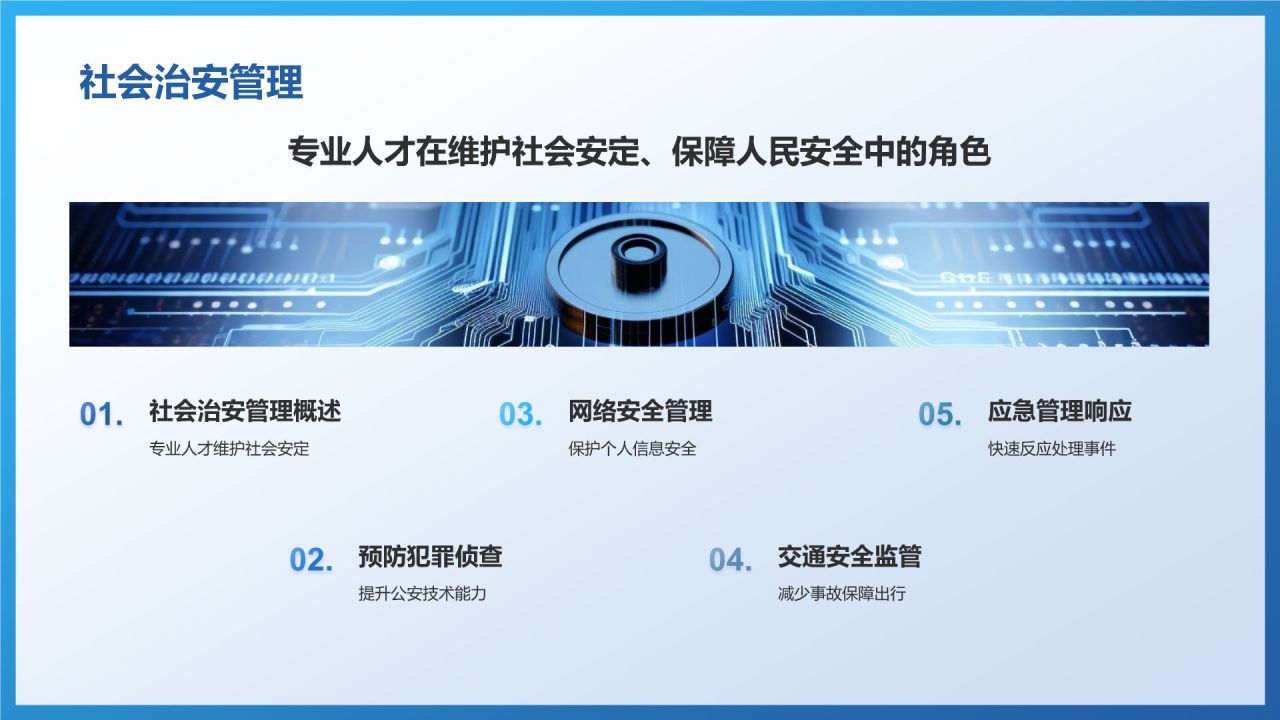 蓝色3D风公安技术类专业PPT模板