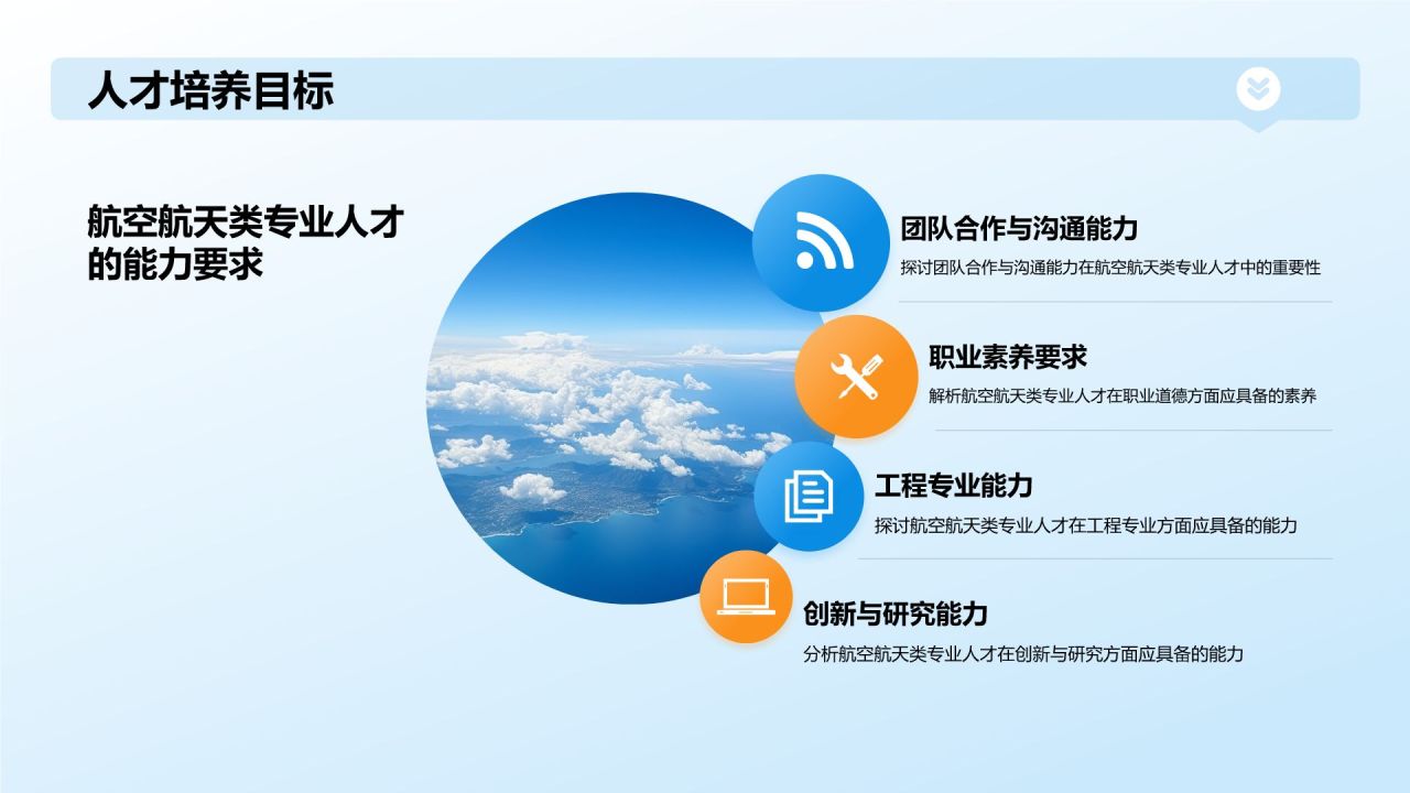 蓝色3D风航空航天类专业PPT模板