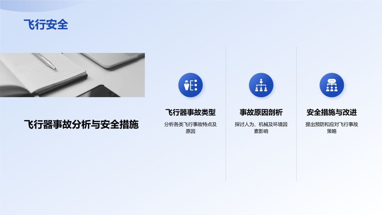 蓝色3D风航空航天类专业PPT模板
